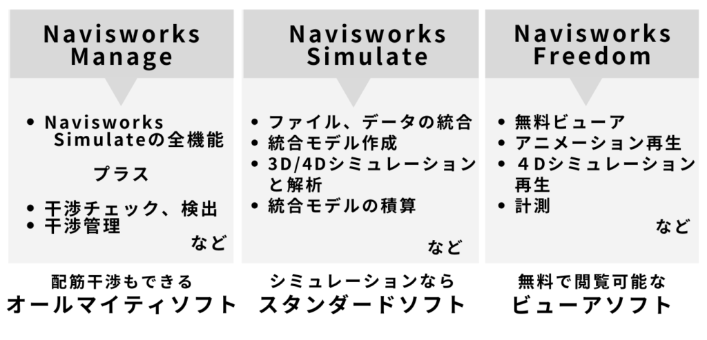 Navisworks_comparison