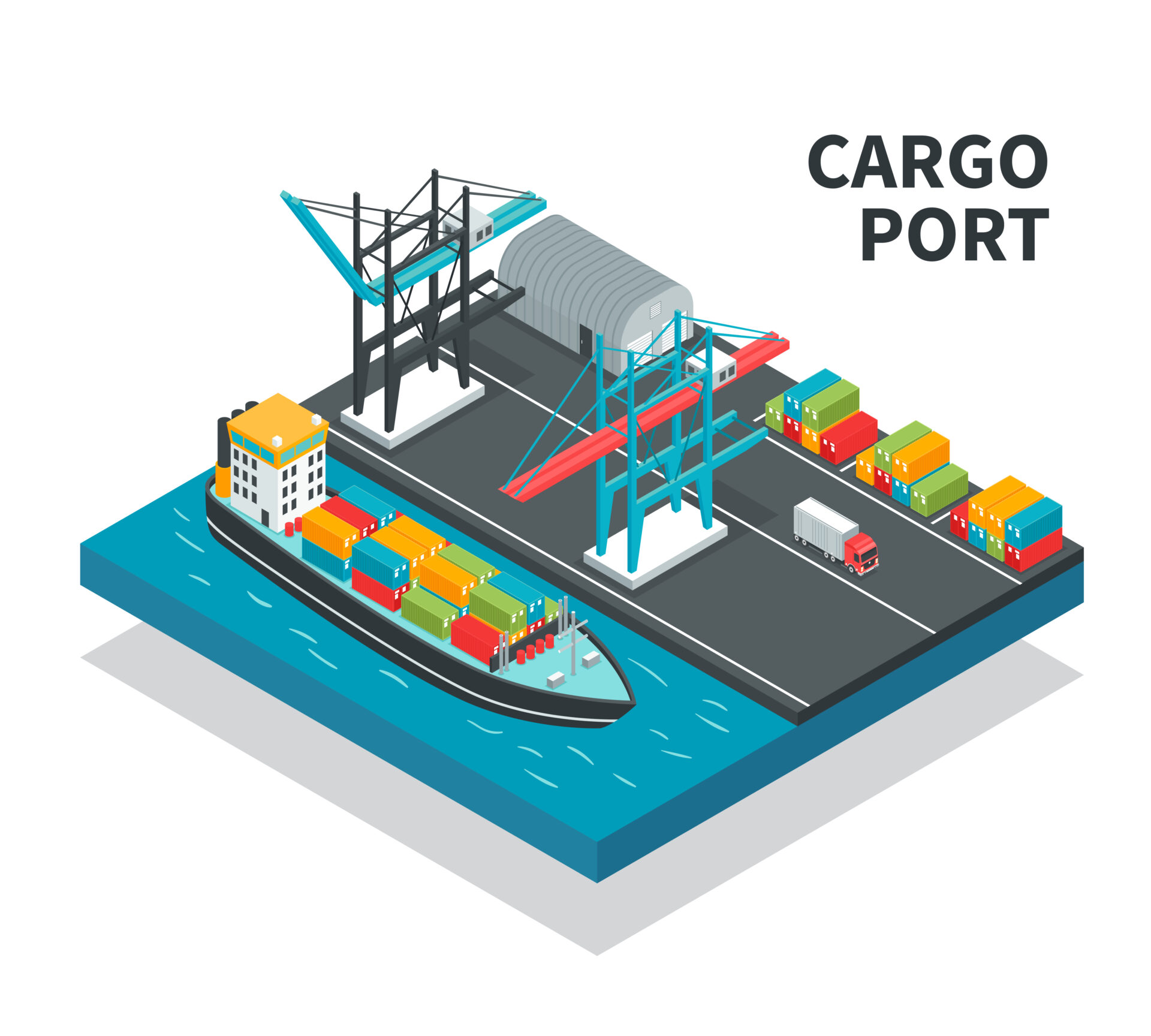 case-Ports and Harbours 